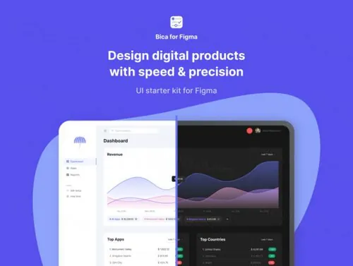 适用于Figma的灵活UI入门套件