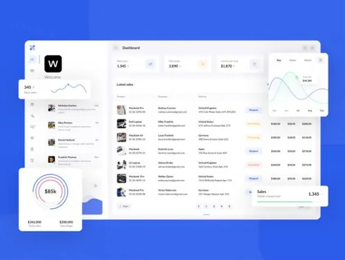 SaaS CRM管理仪表盘UI套件