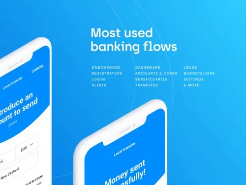 警报器用户界面工具包Siren UI Kit