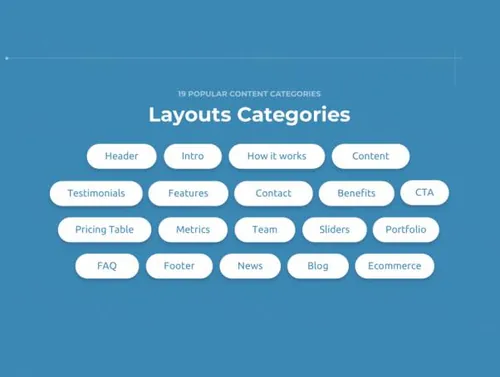 每日任务管理APP应用程序UI设计Wireland for Web