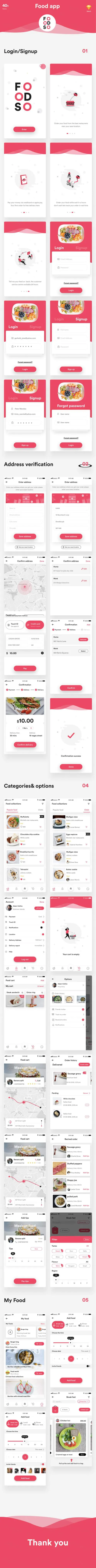 西瓜红色的可爱的美食点餐派送APP UI KITS套装下载[sketc