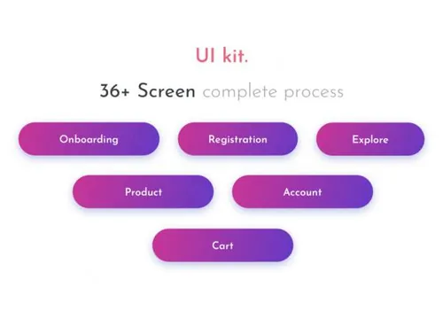 用户界面工具包 AKA UI Kit