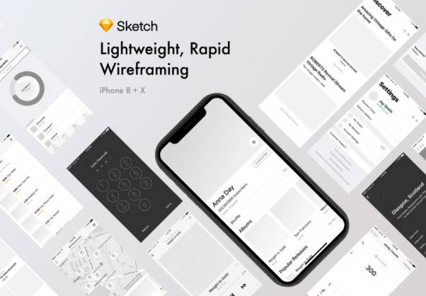 移动快速线框原型界面设计工具包 Rapid Wireframing Kit No