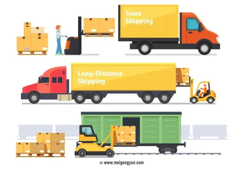 公路和轨道交通矢量素材Road and rail trans