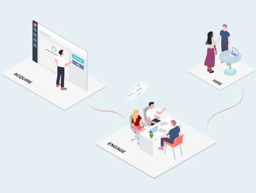 互联网云计算公司Cloud Computing Company Part 4