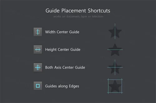 高品质的标准化网格布局PS动作预设