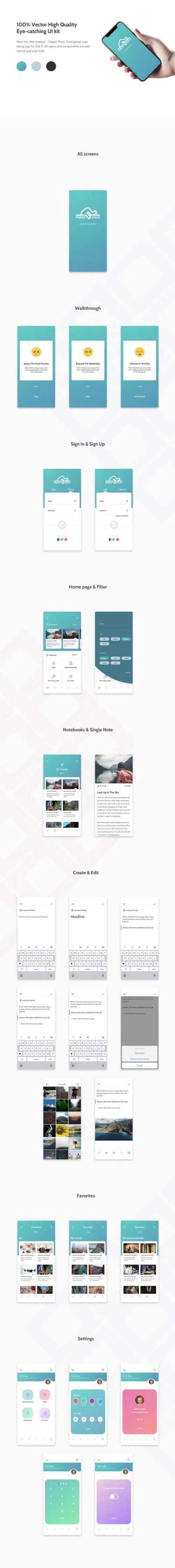 极简主义旅行笔记APP UI KITS套装下载[sketch]