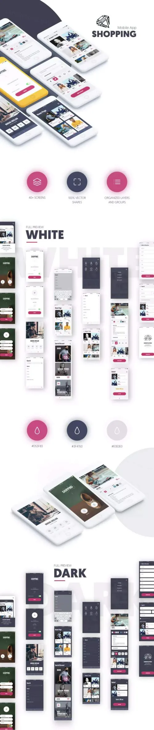 时尚好用的电商APP UI KITS下载[sketch]