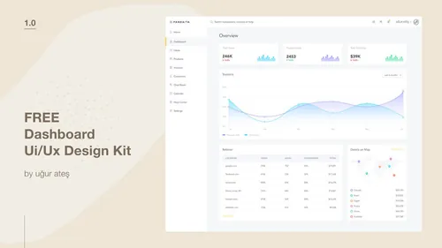 仪表盘后台Web UI界面设计 Dashboard UI/UX Kit