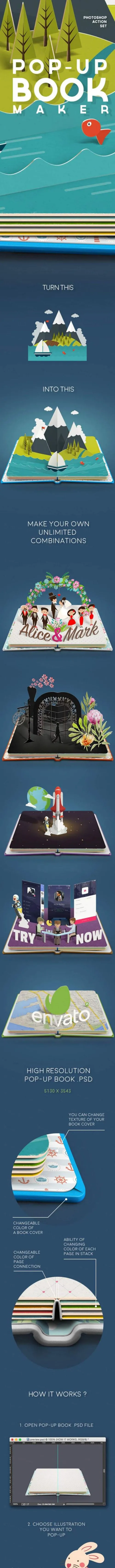 PS动作平面转换立体书籍模式Popup Book Maker