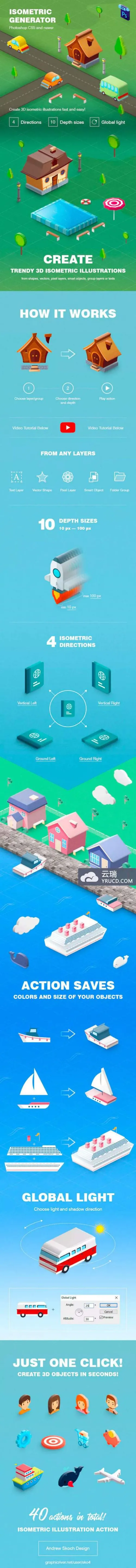 超高级多角度2.5D插画生成PS动作isometric_illustration