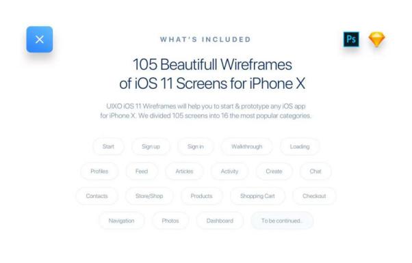 100+高品质的时尚高端iOS 11线框套件 – iPhone X模板