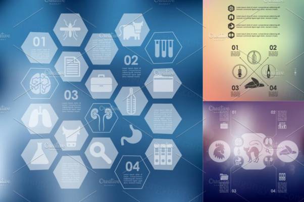 兽医生物科技信息图 9 veterinary infographic
