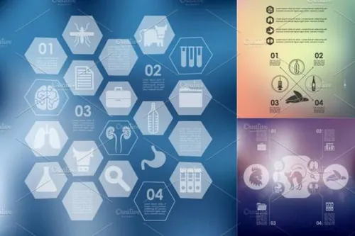 兽医生物科技信息图 9 veterinary infographic