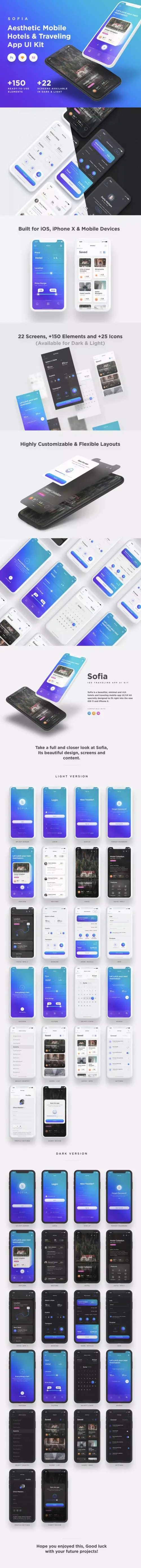 高端的酒店、机票旅行相关的APP UI KITS下载[PSD,XD,S
