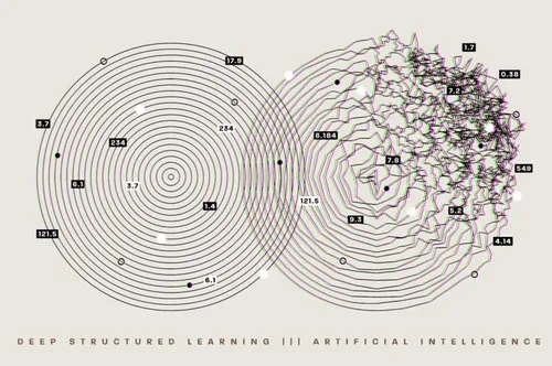 抽象几何线条数码科技感未来感矢量线条2