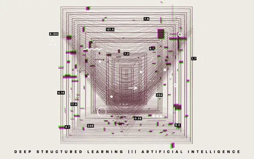 抽象几何线条数码科技感未来感矢量线条13