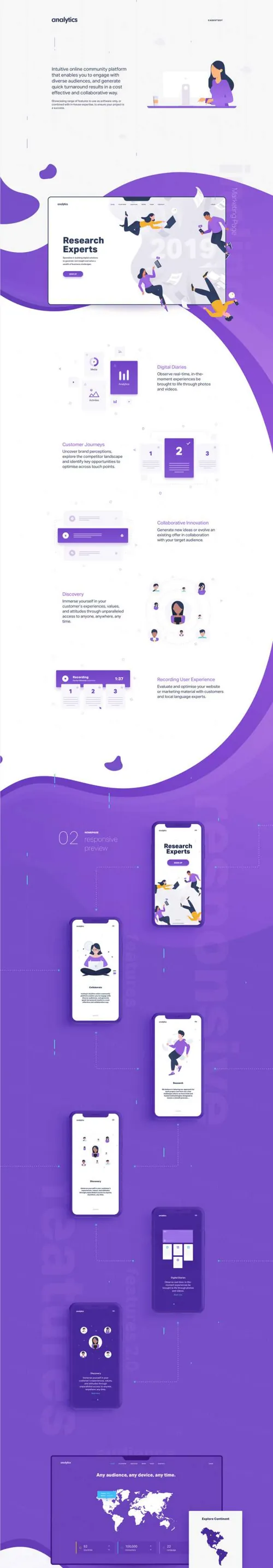 研究应用APP工具包 Research Application UI