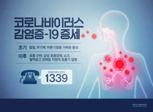 新型冠状病毒感染热线求助公益海报