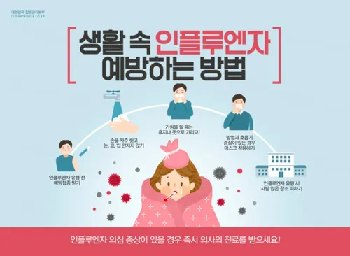 发热咳嗽发热门诊公益海报模板