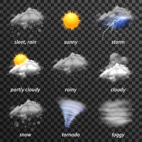 栩栩如生的天气图标EPS矢量合集包 Realistic weather icons set