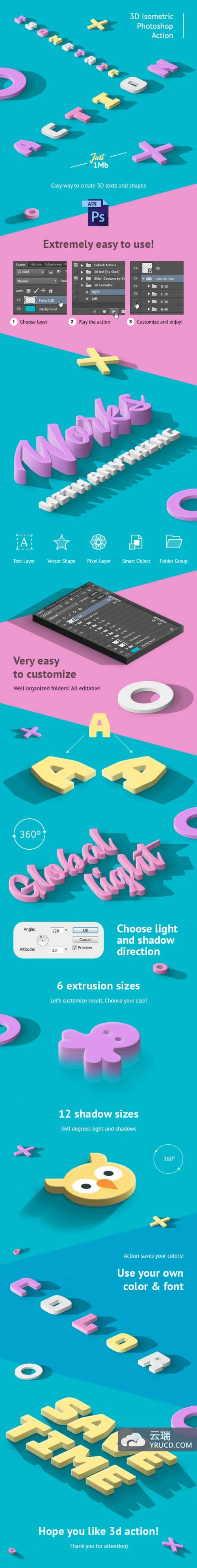 2.5D生成神器Ps动作action