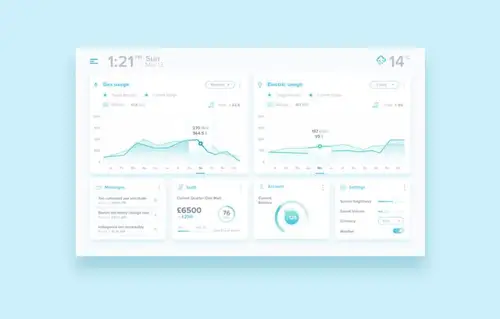 Simple IoT Dashboard 每日UI源文件分享 Daily UI #095