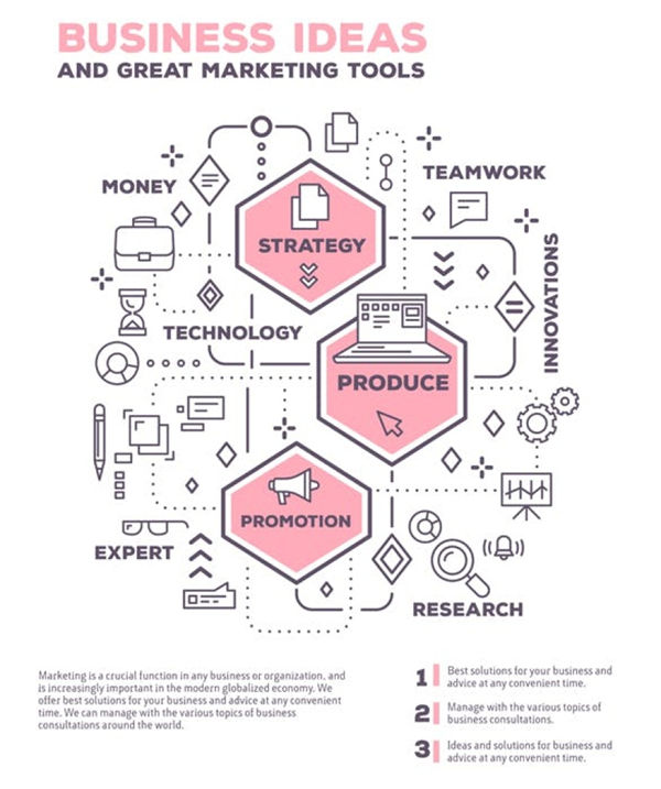 矢量  白色图形业务项目创意模板商业海报Set of templates of graphic business pr...