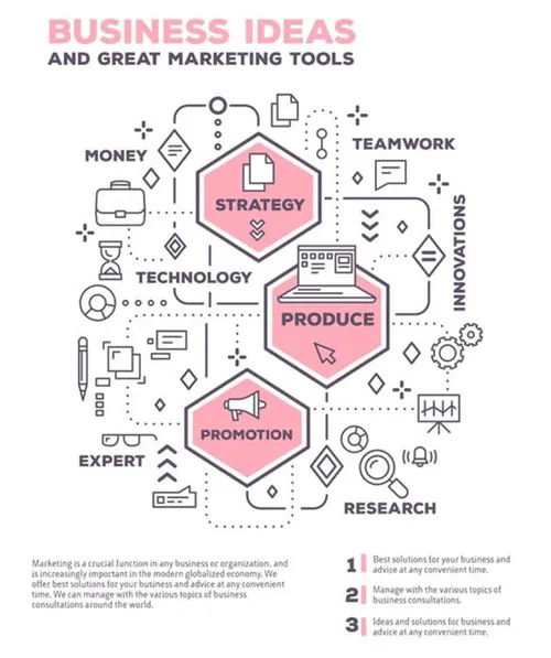 矢量  白色图形业务项目创意模板商业海报Set of templates of graphic business pr...