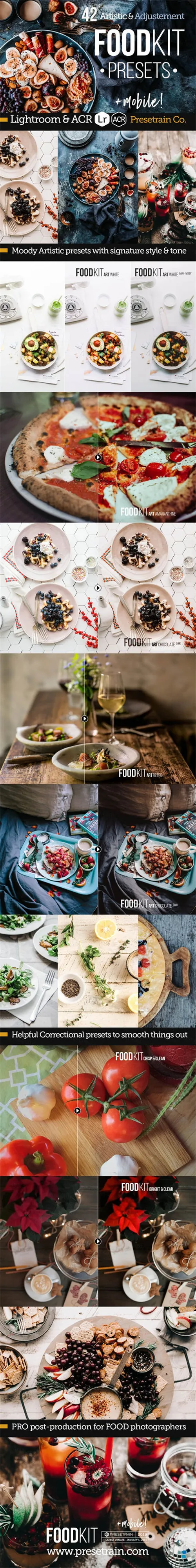 高端美食摄影预设FoodKit  Food Presets
