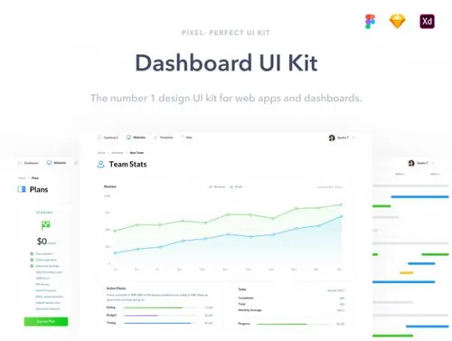 非常不错的后台管理仪表盘UI工具包 Dashboard UI Kit