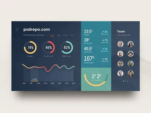 Admin Dashboard UI  Daily UI #036 每日UI源文件分享 U