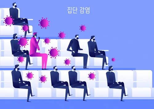 群体户外活动流行病相互交叉感染新冠肺炎公益卫生宣传插画素材