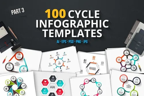 环形信息图表 100 cycle infographics