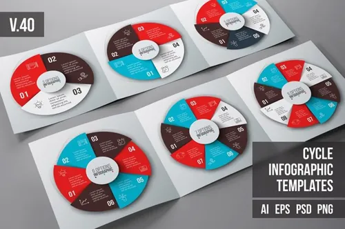 信息图表类模板 Infographics template