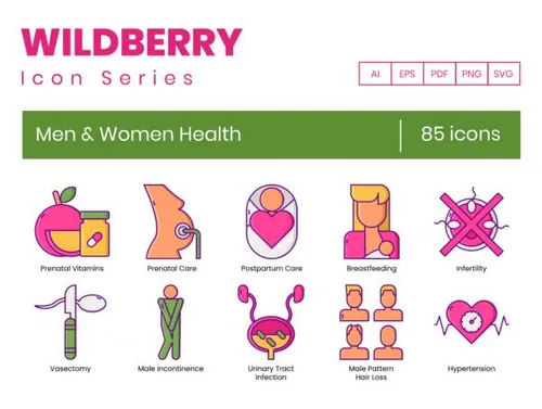 85款关爱男女健康卫生医疗整形医美矢量图标 Men  Women Health