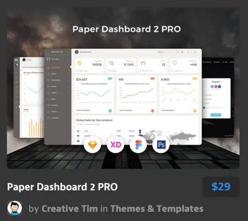 促销赠品概念插画网站着陆页模板Paper Dashboard 2 PR