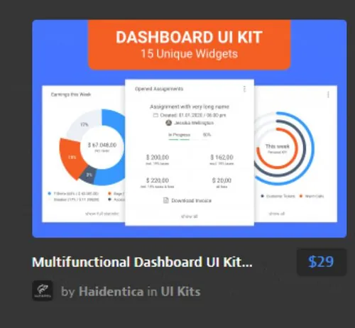 多功能仪表板用户界面工具包UI Kit with 15 Unique