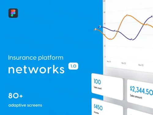Saas仪表盘后台UI界面设计素材 Networks — insure