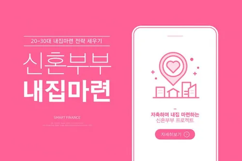 结婚购房智能金融房地产业务主题海报图片psd素材