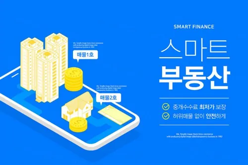 手机智能金融业务房地产主题海报图片模板