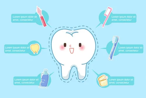 保护清洁保养牙齿卫生可爱宣传插画海报EPS矢量插画素材