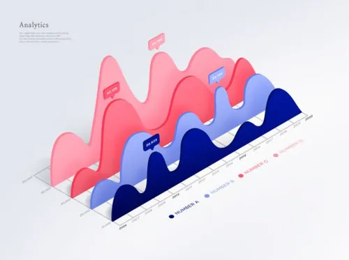 互联网UI大数据2.5D数据表样式模板1