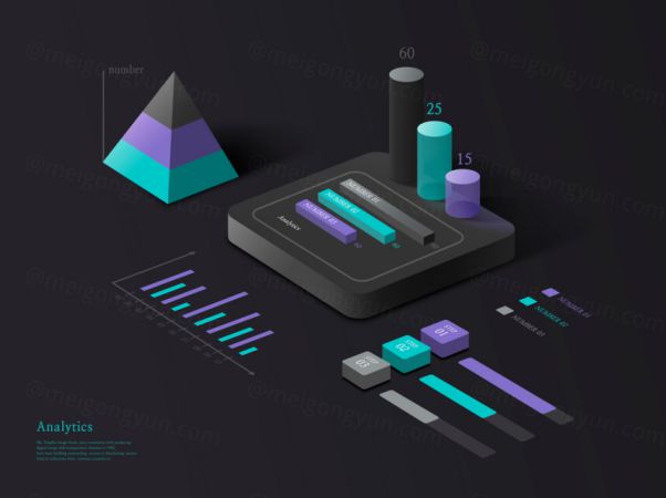 互联网UI大数据2.5D数据表样式模板3
