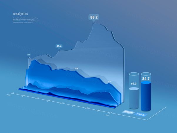 互联网UI大数据2.5D数据表样式模板9