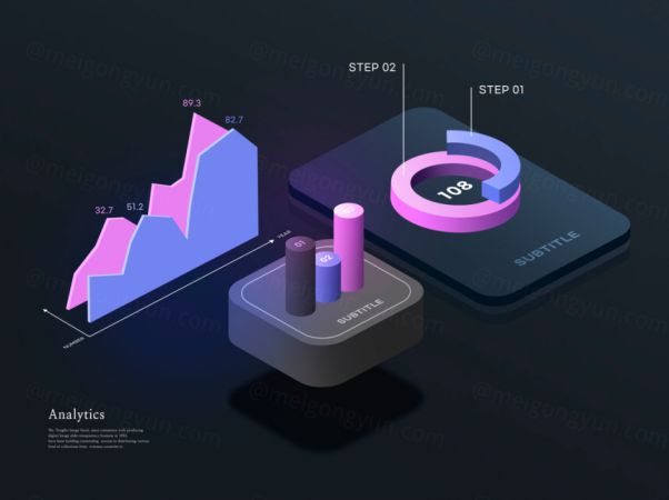 互联网UI大数据2.5D数据表样式模板8