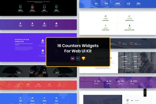 计数器小部件Web UI KITS
