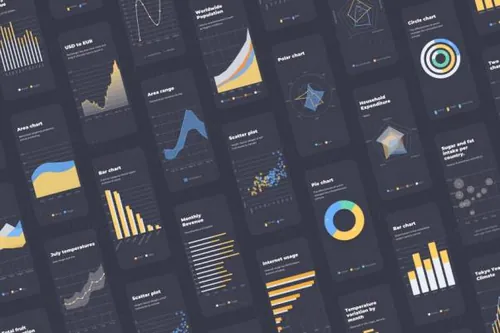 多套APP常用的酷炫大数据统计图表模板下载（SKETCH）
