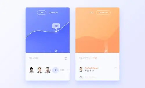 Stats  Daily UI #017 每日UI源文件分享 UI 素材