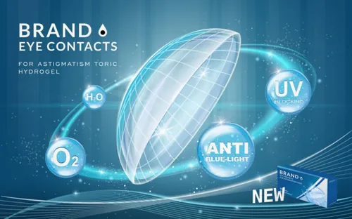 蓝色科技风隐形眼镜美瞳广告宣传海报EPS矢量设计模板